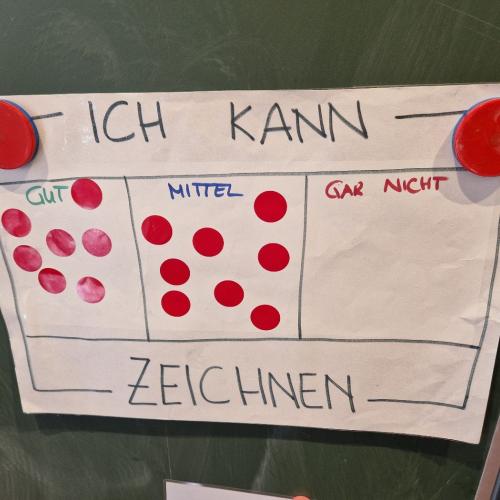Ich kann nicht zeichnen