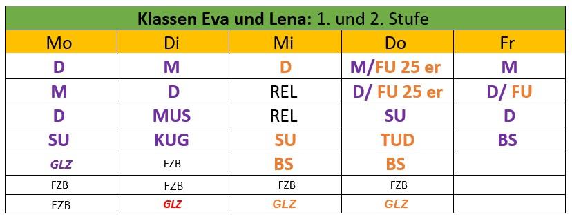 Stundenplan GS 1 25_26